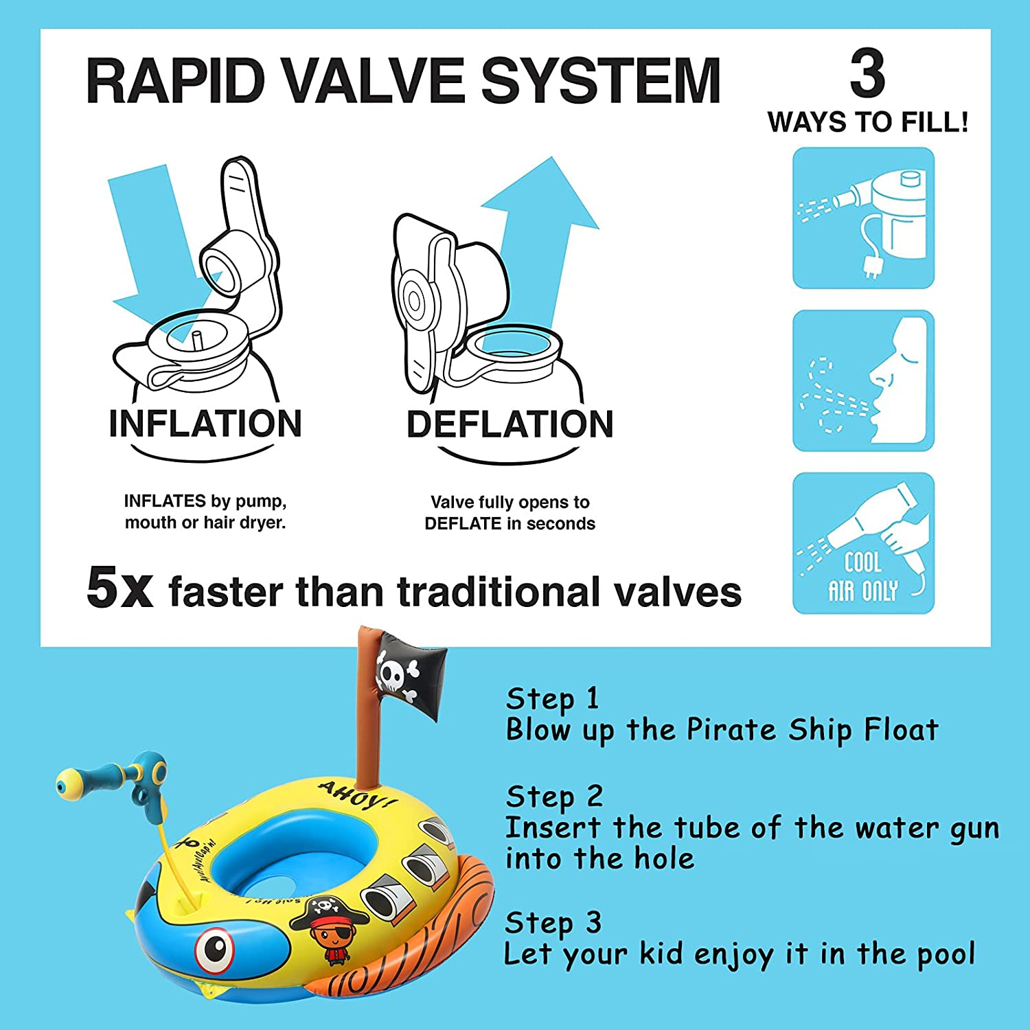 TROJOY 3-in-1 Pool Floats for Kids Toddler, Pool Toys with Water Gun, Pirate Ship Toys for Boys Girls - Image 6